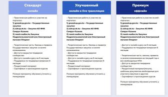 Обучение по госзакупкам