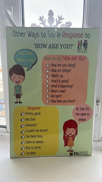 Плакаты для уроков Английского языка