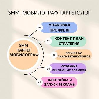СММ-таргетолог-мобилограф
