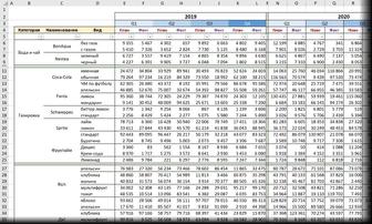 Создания Excel Эксель таблиц