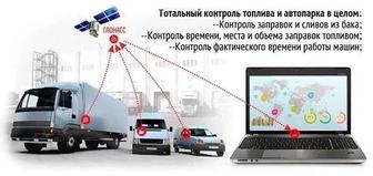 GPS мониторинг для авто, спецтехники, мопедов и скутеров