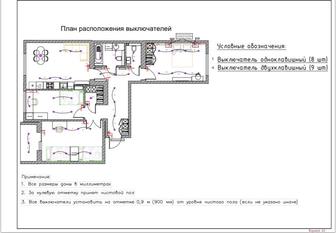 Чертежи, дизайн интерьера