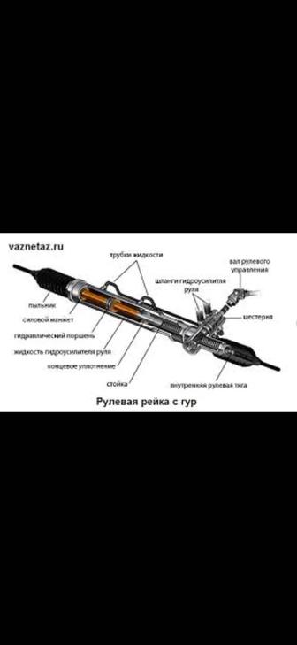 Ремонт рулевой рейки и колонки, гур насос