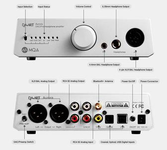 Hi-Fi усилитель/ЦАП для наушников DAART Yulong Aurora MQA