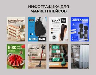 Инфографика для маркетплейсов