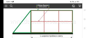 Откатные ворота