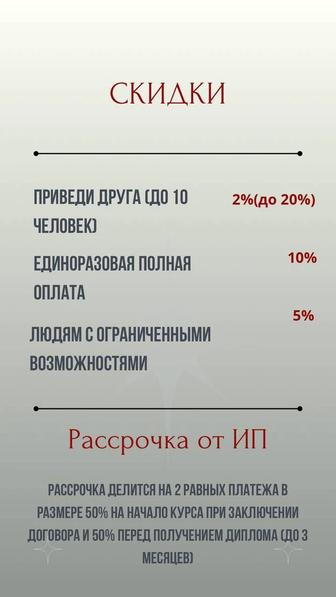 Курсы профессиональной подготовки по психологии и менеджменту Hameleon