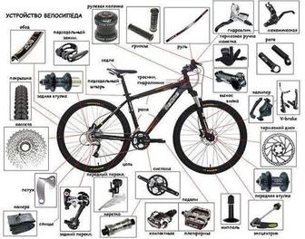 ремонт велосипедов на выезд