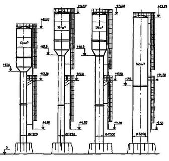 Изготовление водонапорных башен Рожновского от 25 до 160 м3