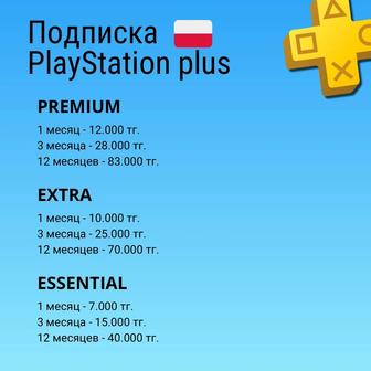 Карты пополнения PlayStation, оформление подписки PlayStation Plus.
