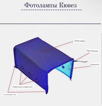 Продам фотолампу Кувез