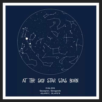 Оригинальный подарок — звездная карта, звездный отпечаток на Ваш день!