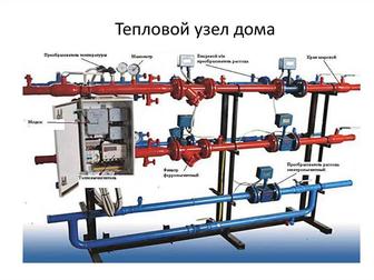 Услуги сантехника, сварщика. Прочистка канализации.