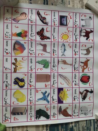 Плакат арабский алфавит
