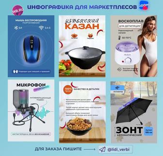 Услуги по оформлению карточек на маркетплейсах WB и Ozon , Каспи магазинов