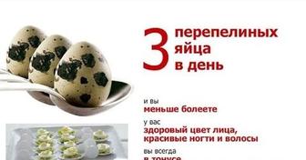 Бодене Перепелиные яйца свежые.