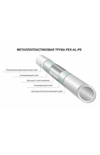 Металлопластиковая труба