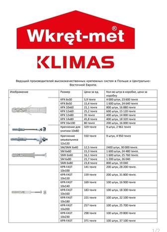 Продам нагель Wkret-met Klimas (Вкретмет Климас) Польша