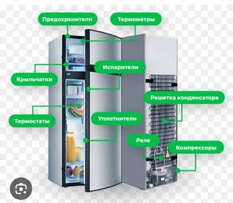 Ремонт холодильников и кондиционеров