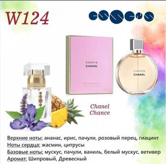 Чешские парфюмера Essens. Оригинал