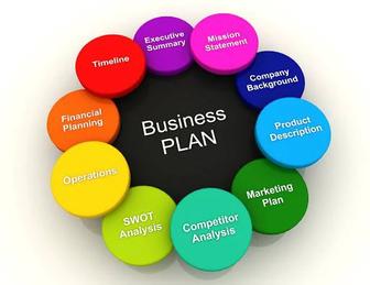 Разработка бизнес плана