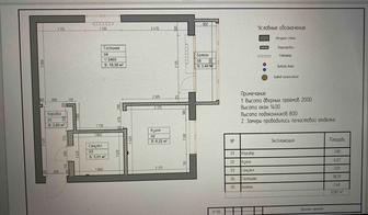 Выполнение чертежей квартир в ArchiCAD