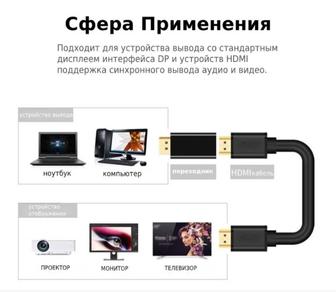 Переходник с HDMI на DisplayPort