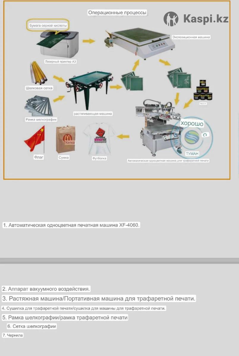 автоматическая машина для шелкотрафаретной печати: №114010069 —  полиграфическое, издательское оборудование в Алматы — Kaspi Объявления