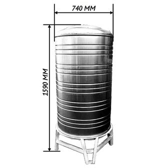 Емкости для питьевой воды 0,5 куб из нержавеющей стали